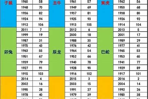 2026年五行屬什麼